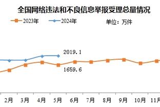 必威官方登录手页截图2